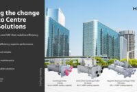 Gambar Pers 01: Gambar Produk Solusi Pusat Data Hitachi (Sumber: Bosch Home Comfort Group)